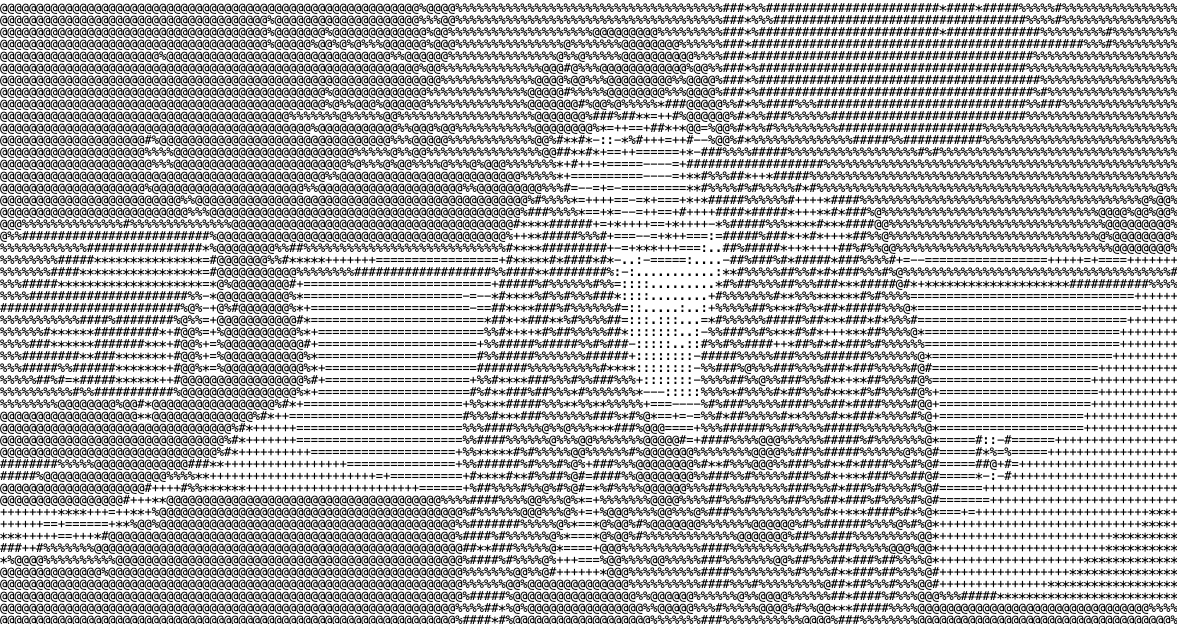 History Doesn't Repeat Itself, But it Often Rhymes