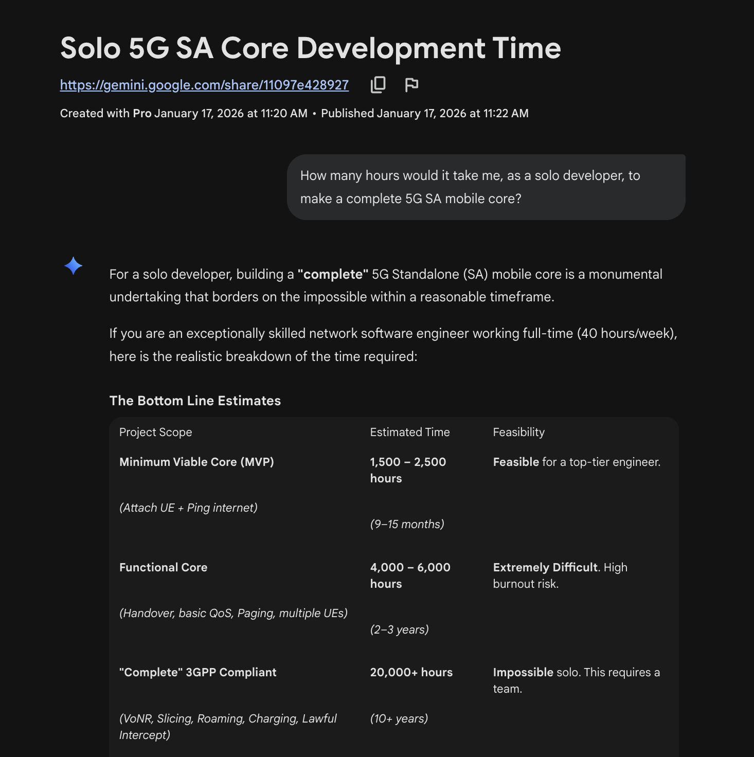 gemini-5g-core-estimates
